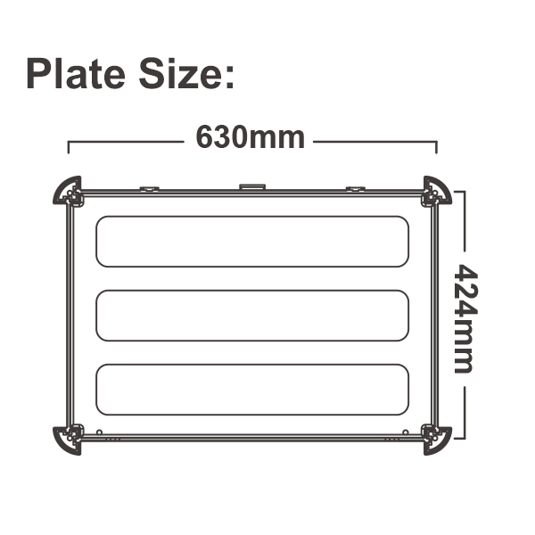 Plate Size