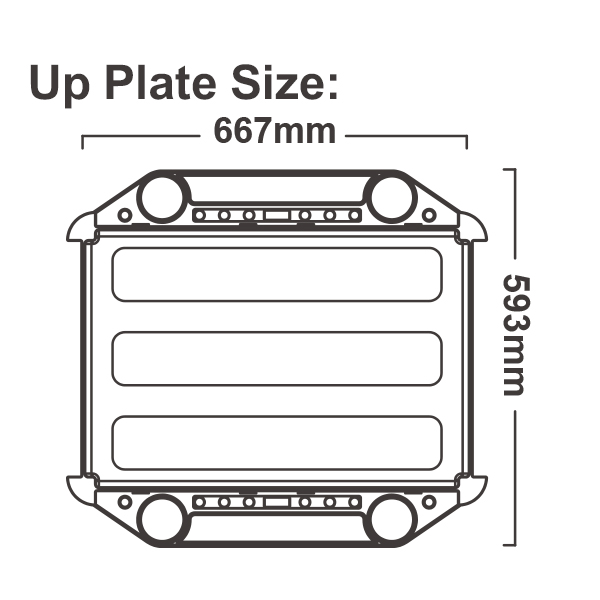 Plate Size