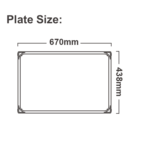 Plate Size